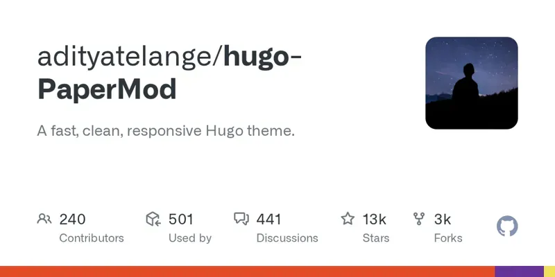 Hugo PaperMod: Уникальная Тематическая Настройка для Hugo